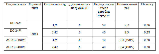 ss (2014-10-21 at 10.18.29).png